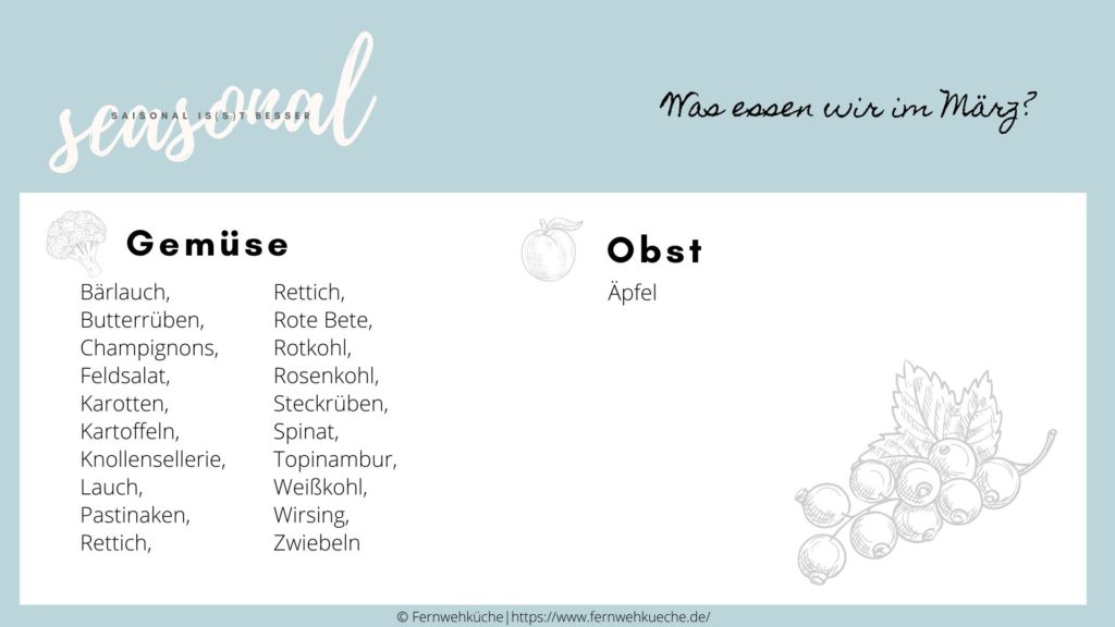 Saisonkalender März