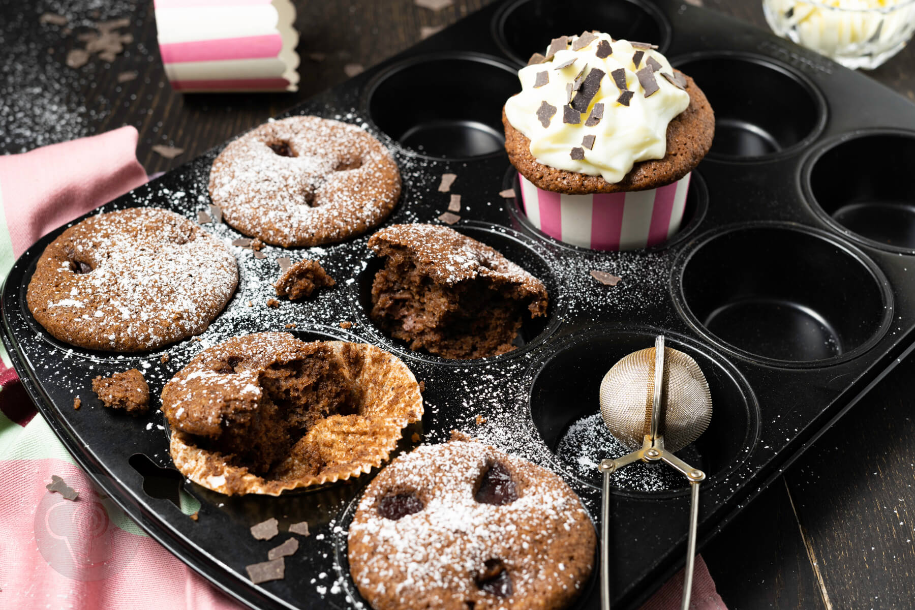 Read more about the article Schoko Kirsch Muffins
